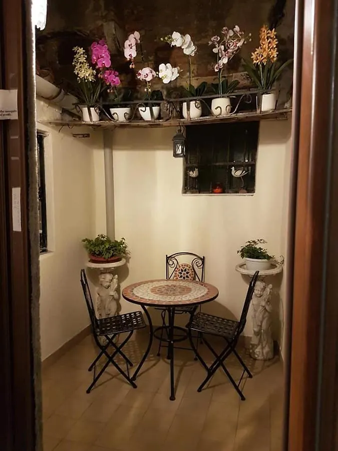 Ca' Malatin Βίλα Βενετία 0*,